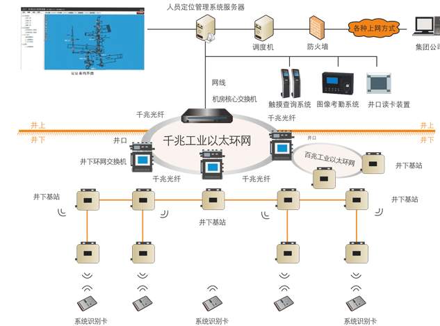 礦用防塵口罩能防病毒嗎？戰(zhàn)“疫”行動和煤礦安全緊密相連