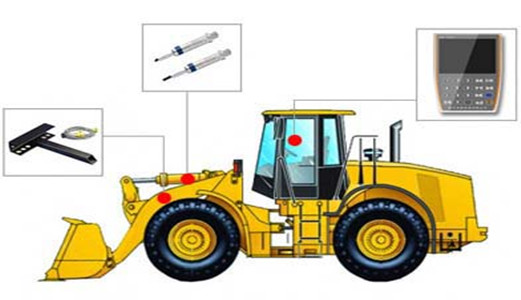裝載機電子秤什么牌子的質量好？貨比三家只信圣能科技