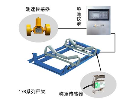 http://www.hsddfthd.cn/product/449.html