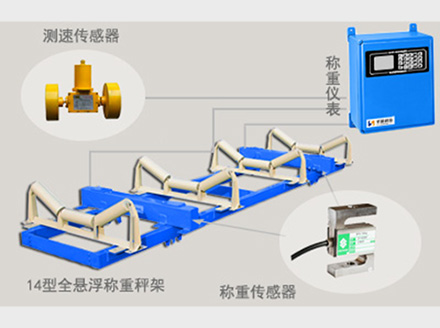 雙十一必買清單！圣能科技電子皮帶秤、交換機(jī)值得推薦