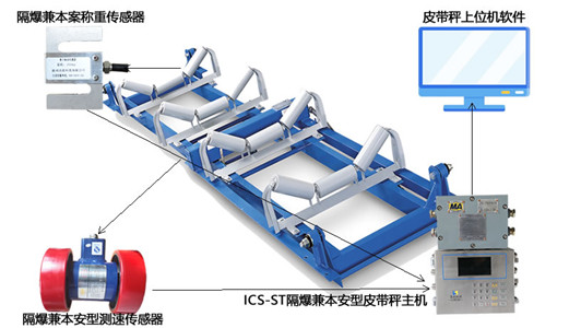 http://www.hsddfthd.cn/pidaicheng/kypdc.html